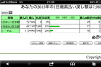 27a6a81d - TARGETの収支を晒すスレ