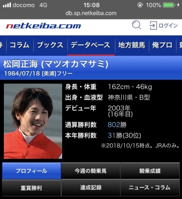 keiba 1539927557 3901 - 藤田菜七子「松岡さんが『麻雀やるぞ』とか『パチンコ行くか』って誘ってくる」