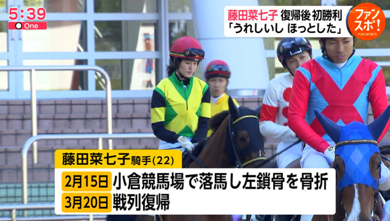 keiba 1586605347 102 - 藤田菜七子騎手の復帰後初勝利がフジテレビのスポーツニュースのトップ