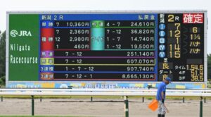 keiba 1724550731 8101 300x166 - 【競馬】藤田菜七子、単勝万馬券を持ってくるｗｗｗｗ